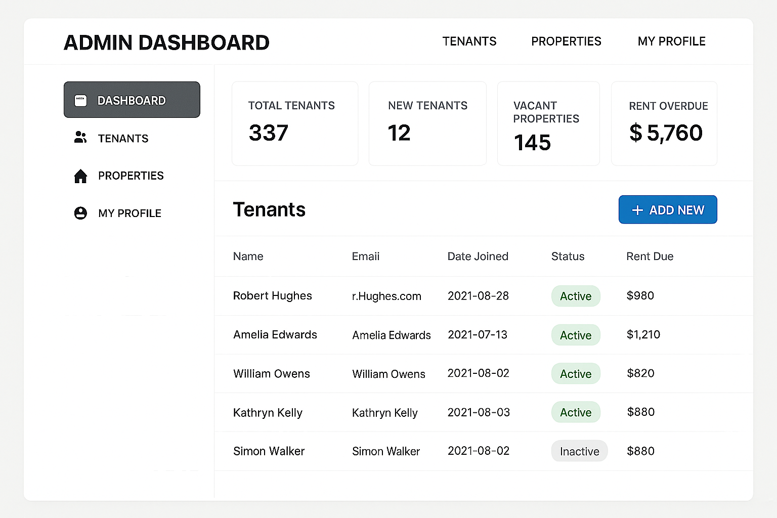 Pro Properties dashboard showing property listings